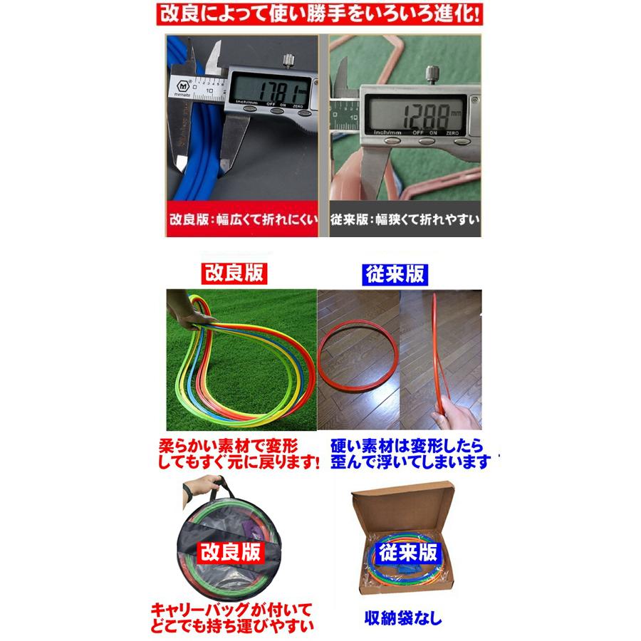 番号付きマーカー10枚 スピードリング 10個 スポットマーカー サッカー