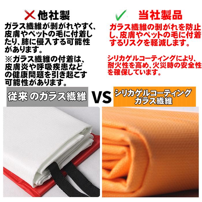 防火シート 耐熱シート 防炎シート バーベキュー 焚き火 キャンプ 火花 