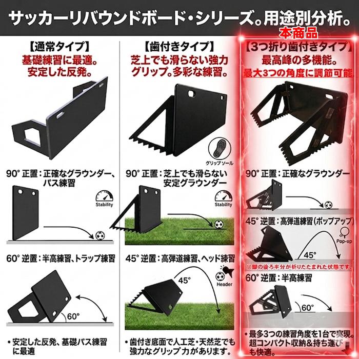 3つ折り リバウンド ボード 3角度 サッカー リバウンダー ポータブル