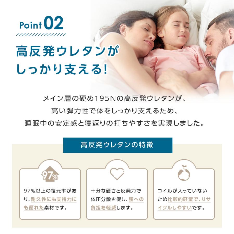 腰痛対策 やや硬め好きのためのノンコイルマットレス クイーンサイズ