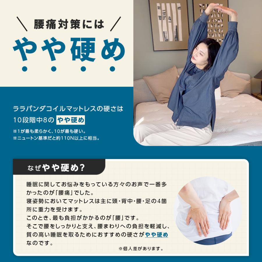 腰痛対策ベッドマットレス やや硬め好きのためのマットレス 高反発