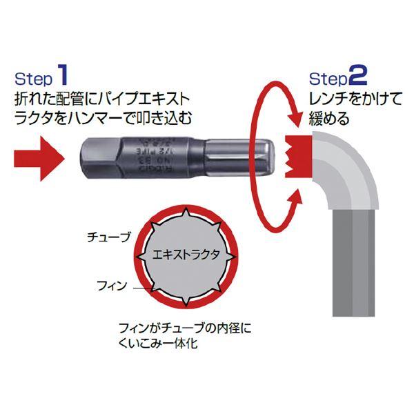 東京公式通販 RIDGID（リジッド） 35630 87 （1 1／2） パイプ エクストラクター