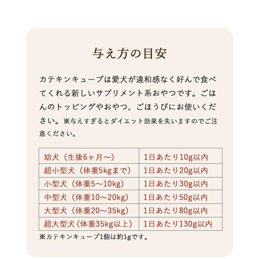 犬 おやつ 犬用 おやつ 国産 体臭 口臭 ダイエット サプリメント ドッグフード カテキンキューブ 100g 2袋セット Huw0007s2 ドリームリアライズ 通販 Yahoo ショッピング