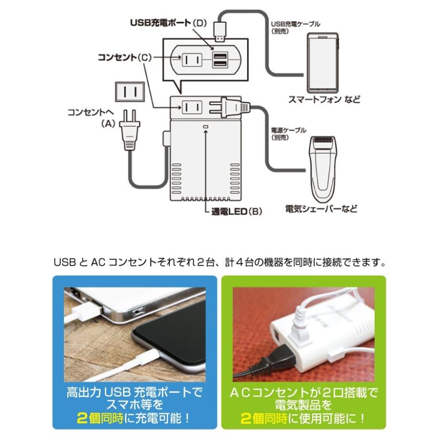 GRIFFIN LAND（グリフィンランド） 【単品購入価格】 変圧器 海外旅行