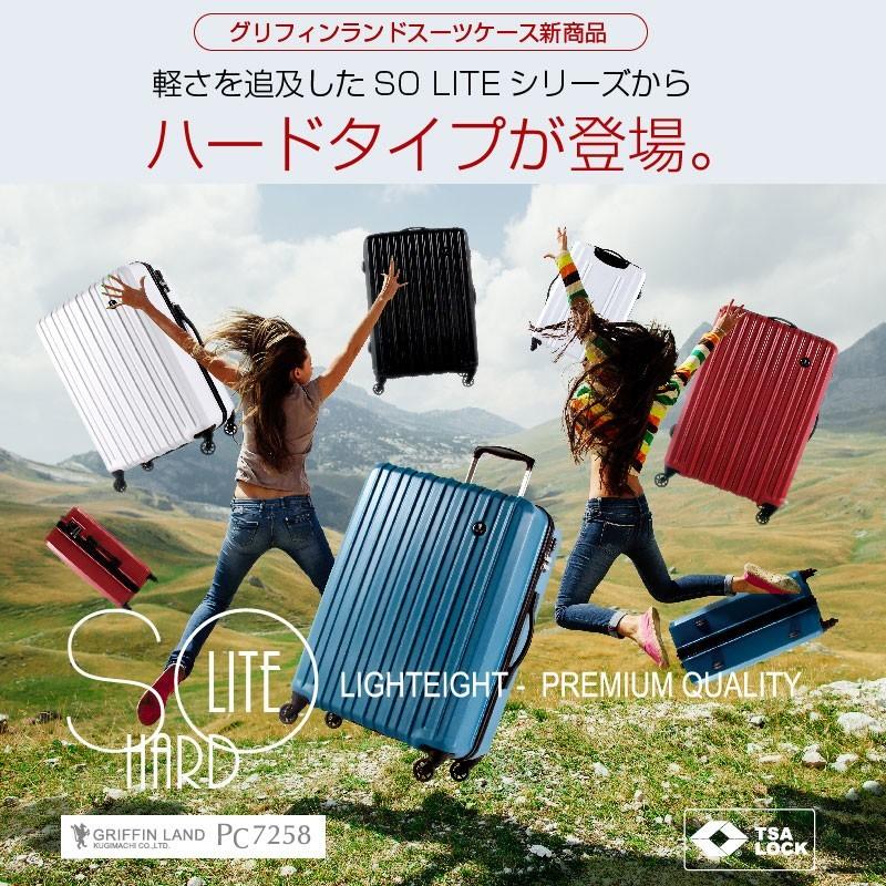 GRIFFIN LAND（グリフィンランド） キャリーケース スーツケース 機内