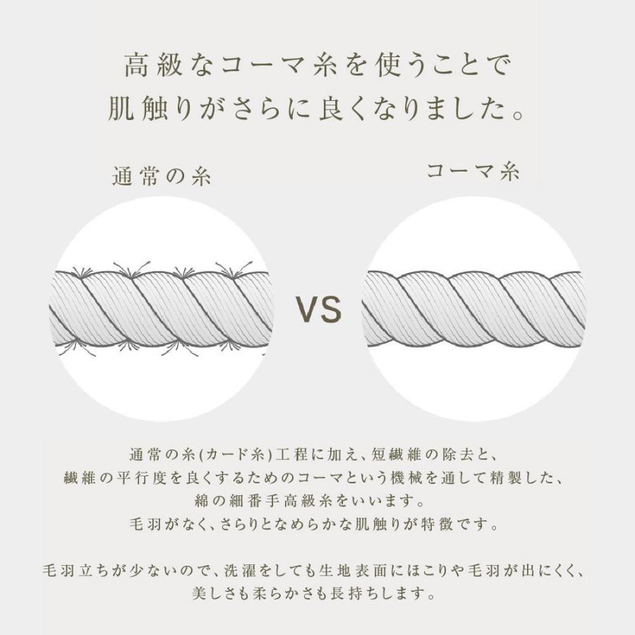 イブル 掛け布団 150×210 シングル SIGNATUREシリーズ 韓国 生地 布団