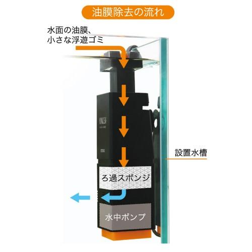 コトブキ ユマクリア 水中ポンプ式油膜取り Dt アクアリウム ドリームシアター 通販 Yahoo ショッピング