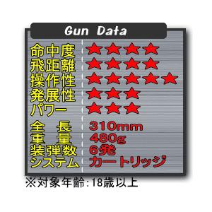 クラウンモデル エアガン リボルバー S&W M29 44マグナム 6インチ