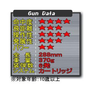 エアガン リボルバー S&W M19 357コンバット マグナム 6インチ HOPUP （No.7） | クラウンモデル | 03