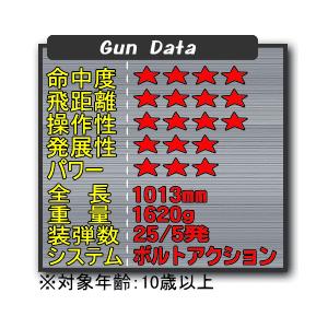 クラウンモデル □フルセット□ エアガン スーパーライフル U10