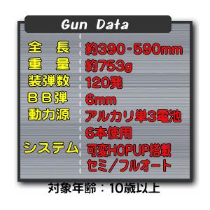 クラウンモデル □フルセット□ 電動ガン サブマシンガン CP7 TAN
