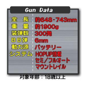 クラウンモデル □フルセット□ 電動ガン サブマシンガン CM4
