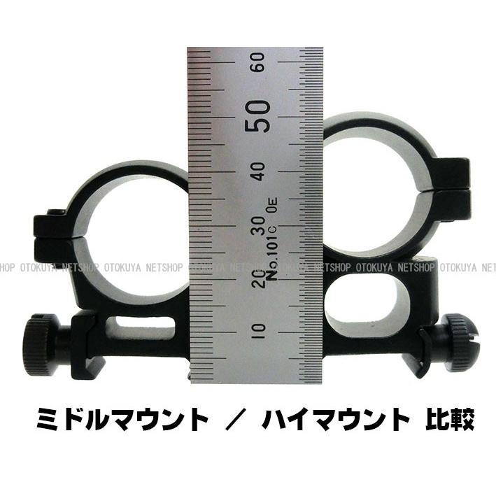 クラウンモデル TYPE96用 スコープ & ハイマウントリング セット クラウンモデル TYPE96用 スコープ & ハイマウントリング セット