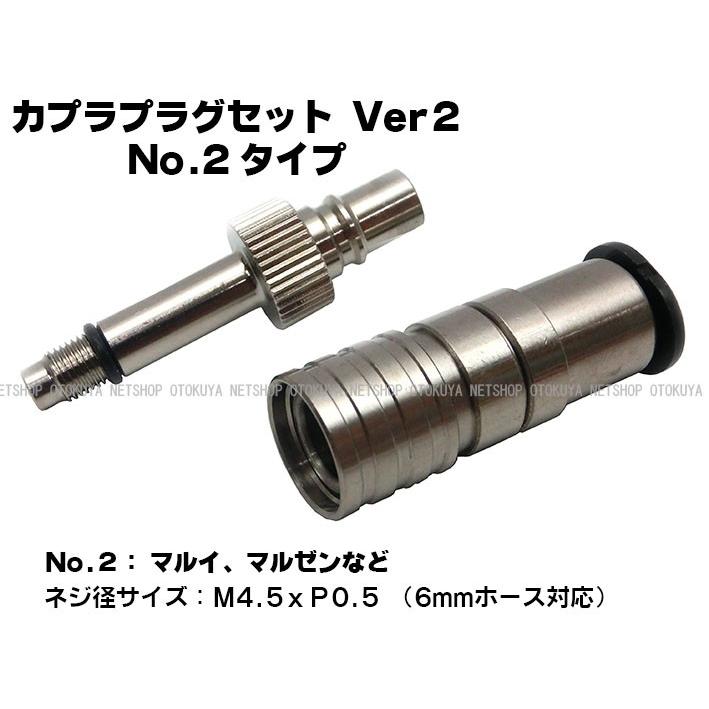 □フルセット□ 可変外部ソース化 サンプロ No.2 タイプ (SP-23-2