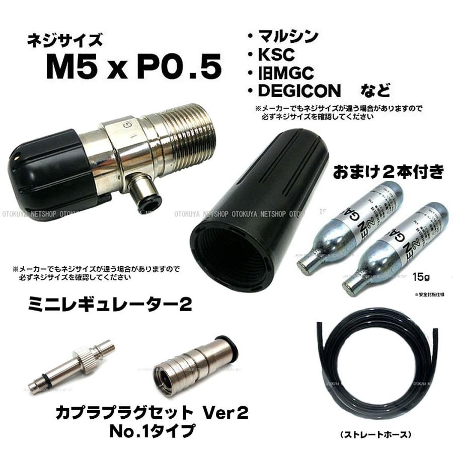 □フルセット□ ミニ可変外部ソース化 サンプロ No.1タイプ (SP-23-1