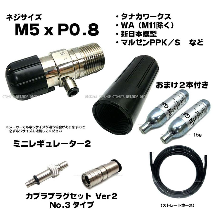 サンプロジェクト □フルセット□ ミニ可変外部ソース化 サンプロ No.3