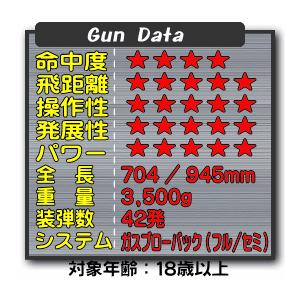 ガスブローバック AK74M(07） System7Two搭載 (4544416127402