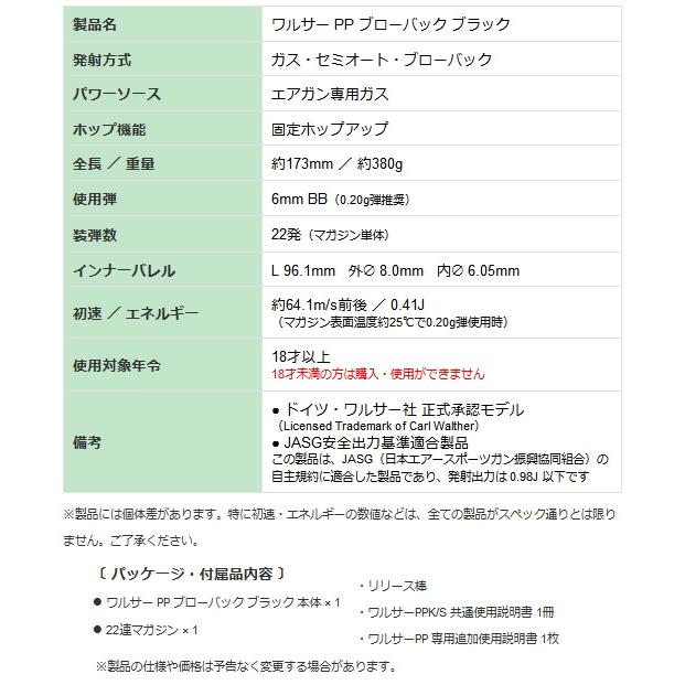 MARUZEN（マルゼン） ガスブローバック ワルサーPP ステンレスモデル