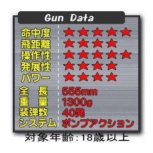 MARUZEN（エアガン） エアーショットガン CA870 ソードオフ