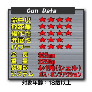 ショットガン レミントン M870（BV) ブラックバージョン 