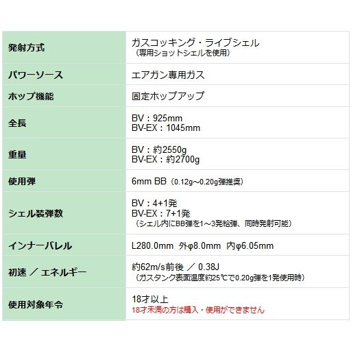 MARUZEN（マルゼン） ガスショットガン レミントン M870 BV ブラック