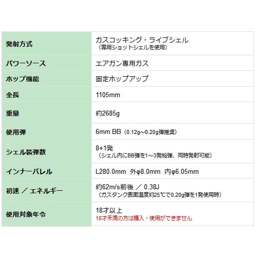 MARUZEN(エアガン) 限定 ガスショットガン M870 SEAF-BASE MARUZEN(エアガン) 限定 ガスショットガン M870 SEAF-BASE