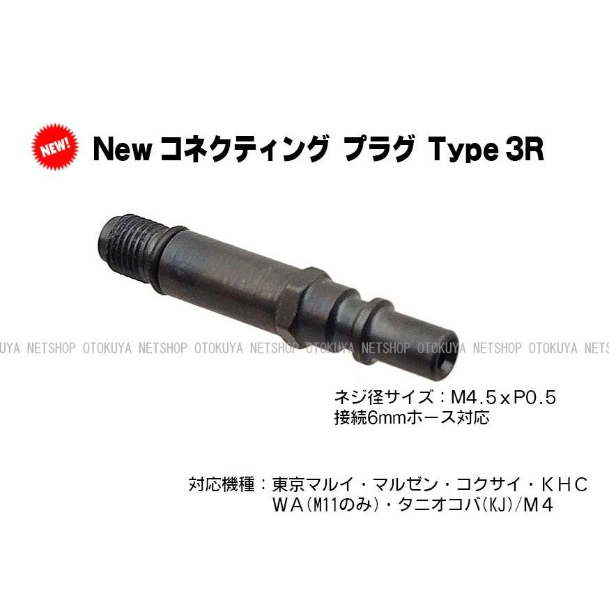 新型 コネクティブプラグ Type3R オリジナル 解説書付きセット