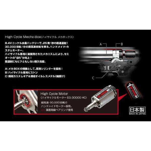 TOKYO MARUI（東京マルイ） 電動ガン EG-30000 ハイサイクル HC