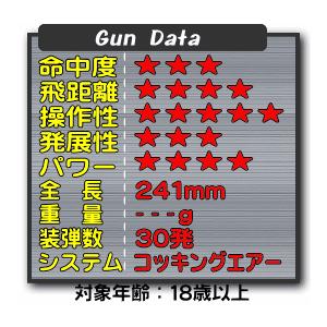 TOKYO MARUI エアガン ハイグレード センチメーター マスター TOKYO MARUI エアガン ハイグレード センチメーター マスター