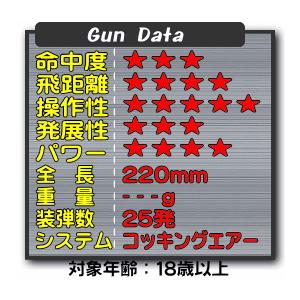 TOKYO MARUI（東京マルイ） エアガン コルト ダブルイーグル HOPUP