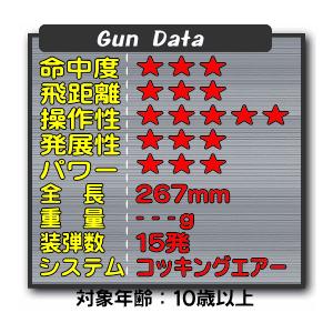 TOKYO MARUI（東京マルイ） エアガン コッキング デザートイーグル
