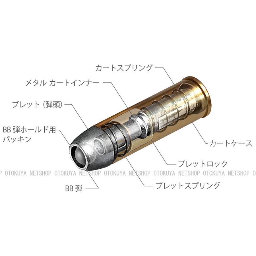 エアーリボルバーPRO SAA.45 アーティラリー 5 1/2インチ ブラック HOPUP (4952839137319)｜dream-up｜06