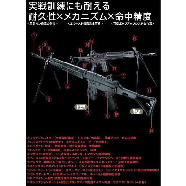 TOKYO MARUI スタンダード 電動ガン 陸上自衛隊 89式 小銃 折曲 TOKYO MARUI スタンダード 電動ガン 陸上自衛隊 89式 小銃 折曲
