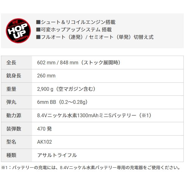 次世代電動ガン アブトマッド・カラシニコフ AK102 (4952839176059)_9