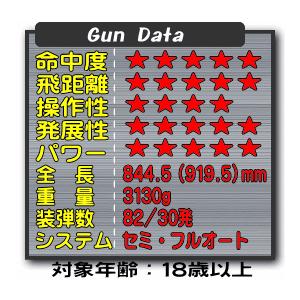 TOKYO MARUI（東京マルイ） 次世代電動ガン ネイビーシールズ レシー