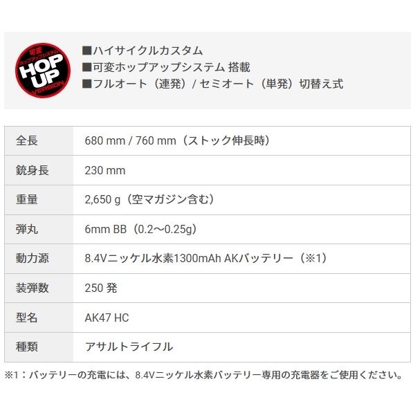TOKYO MARUI ハイサイクル電動ガン AK47 HC カスタム TOKYO MARUI ハイサイクル電動ガン AK47 HC カスタム