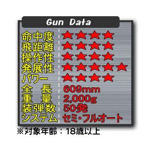 TOKYO MARUI（東京マルイ） スタンダード 電動ガン ヘッケラー＆コック