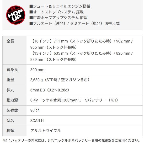 TOKYO MARUI（東京マルイ） 次世代電動ガン スカーH SCAR-H ヘビー