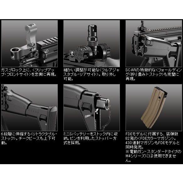 TOKYO MARUI（東京マルイ） 次世代電動ガン スカーH SCAR-H ヘビー