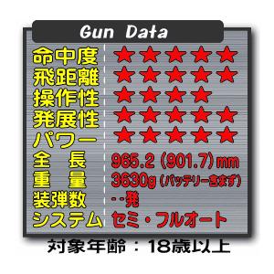 次世代電動ガン スカーＨ SCAR-H ヘビーHeavy マーク17Mk17 mod.0 ブラック｜dream-up｜05