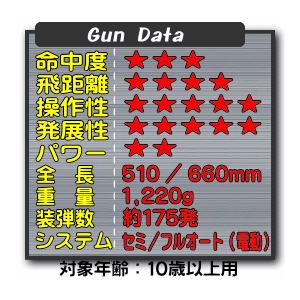 電動ガン ライトプロ MP5A5 RAS 10才以上｜dream-up｜04