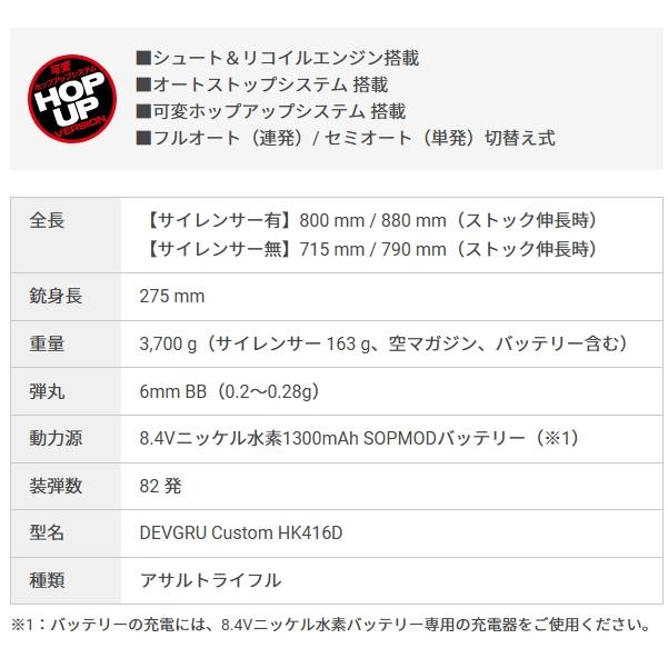次世代電動ガン デブグル DEVGRU カスタム HK416D ブラック (4952839176202) | TOKYO MARUI | 08