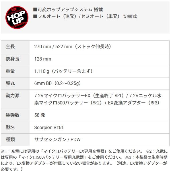 TOKYO MARUI 電動ガン コンパクトマシンガン スコーピオンVz61 TOKYO MARUI 電動ガン コンパクトマシンガン スコーピオンVz61