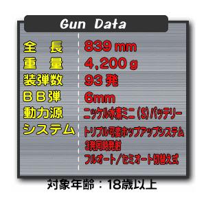 電動ガン ショットガン AA-12 (4952839171016) | TOKYO MARUI | 10