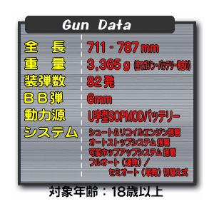TOKYO MARUI 次世代電動ガン HK416 デルタカスタム ブラック TOKYO MARUI 次世代電動ガン HK416 デルタカスタム ブラック