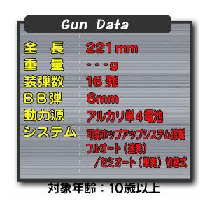 TOKYO MARUI（東京マルイ） □電動ガンフルセット□ 電動ブローバック
