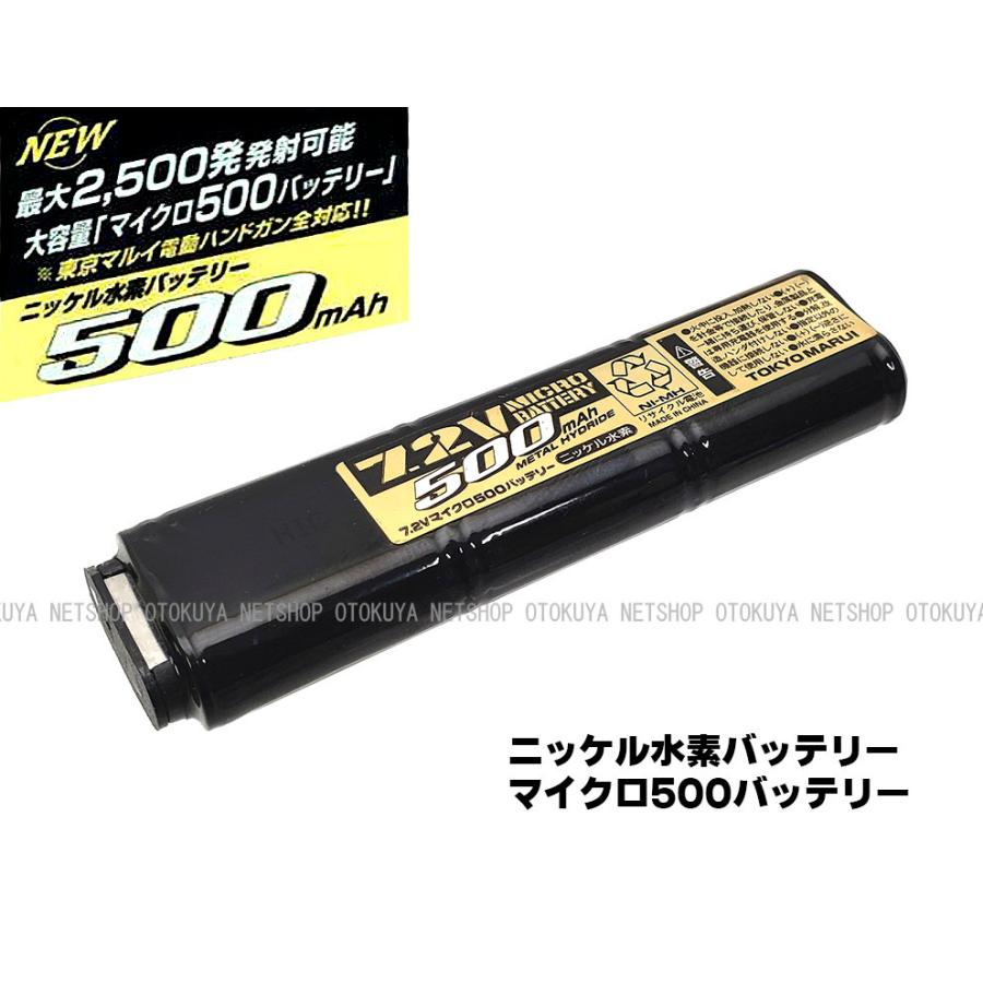 TOKYO MARUI（東京マルイ） □電動ガン フルセット□ 電動コンパクト