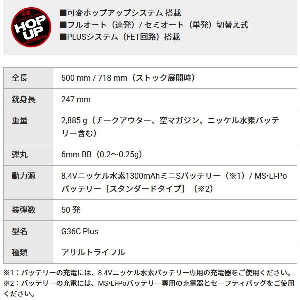 TOKYO MARUI（東京マルイ） □フルセット□ スタンダード電動ガン