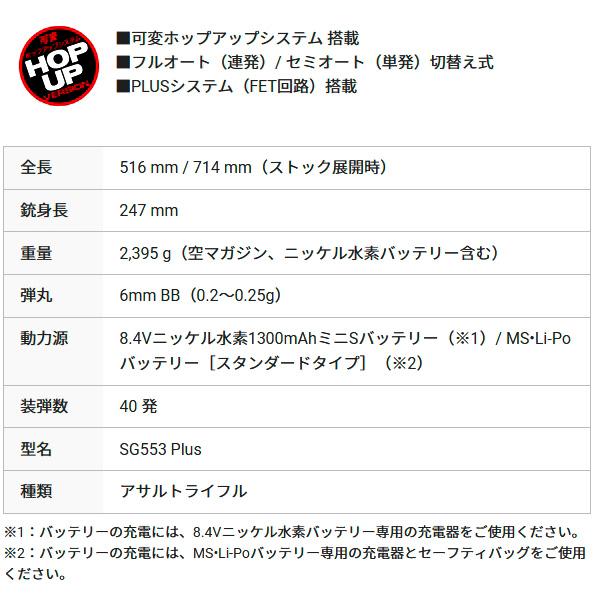■フルセット■ スタンダード電動ガンプラス SG553+ プラス （バッテリー・新型充電器・おまけBB弾付き）_5