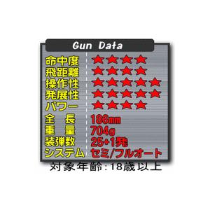 TOKYO MARUI（東京マルイ） ガスブローバック グロック18C G18C